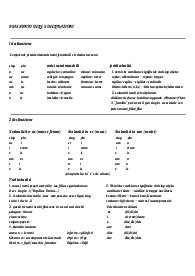 riassunto programma grammatica latina 1 anno