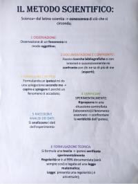 Appunti di Scienze Naturali
