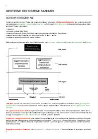 Riassunti di GESTIONE DEI SISTEMI SANITARI