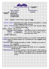Programma 1 liceo DIRITTO
