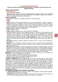 PATENTE B