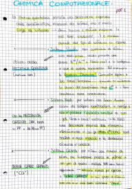 Chimica computazionale - M. Menziani (30/30) - Magistrale Scienze Chimiche LM54