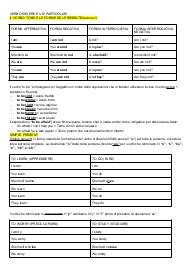 Appunti del corso di Inglese, prof.ssa Colomba La Ragione, 2025