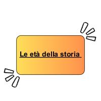 Schemi di storia dall'età della storia fino all'evoluzione dell'uomo