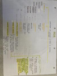 Tecnologia