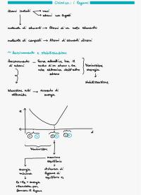 Legami atomici