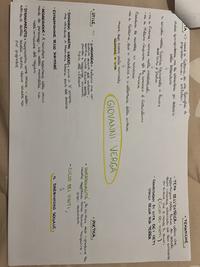 Schema riassuntivo su Verga