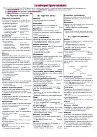 Appunti di italiano/letteratura
