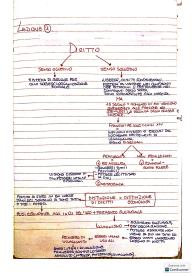 definizione di diritto, costituzione, nascita dell statuto Albertino, tipo di Costituzione, riserva di legge e di giuris