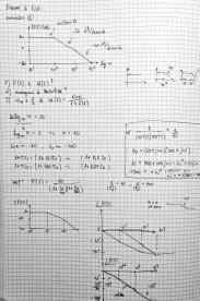 Esercizi Svolti di Fondamenti di Automatica, prof. Vendittelli, Sapienza