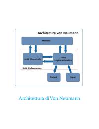 Ricerca Architettura di Von Neumann