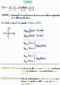 Appunti di matematica sui limiti, liceo classico