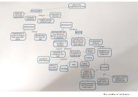 IGIENE E PATOLOGIA: alcune malattie