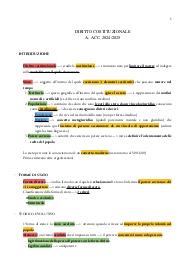 Diritto COSTITUZIONALE