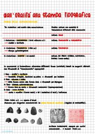 Storia del Design