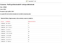 Quiz RIPAM Ragionamento critico numerico