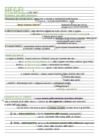 Filosofia: Hegel e lo spirito