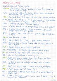 Appunti Editoria della Moda