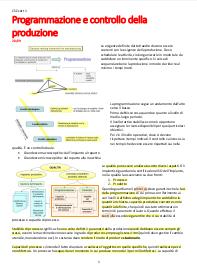 Appunti Programmazione e controllo della produzione (PCP) prof.ssa Annamaria Gisario