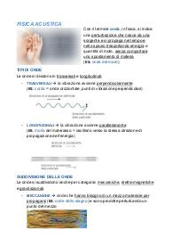 La fisica acustica: le onde