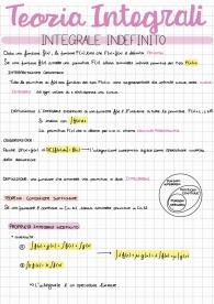 Teoria degli integrali