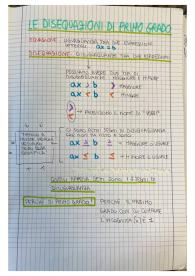 Matematica Disequazioni di I grado e Disequazioni fratte