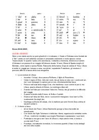 Lingua e letteratura Greca
