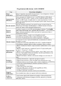 Progettazione della lezione: ALDA MERINI