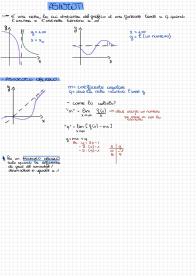 Appunti sui limiti nel grafico